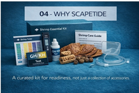 Why Scapetide